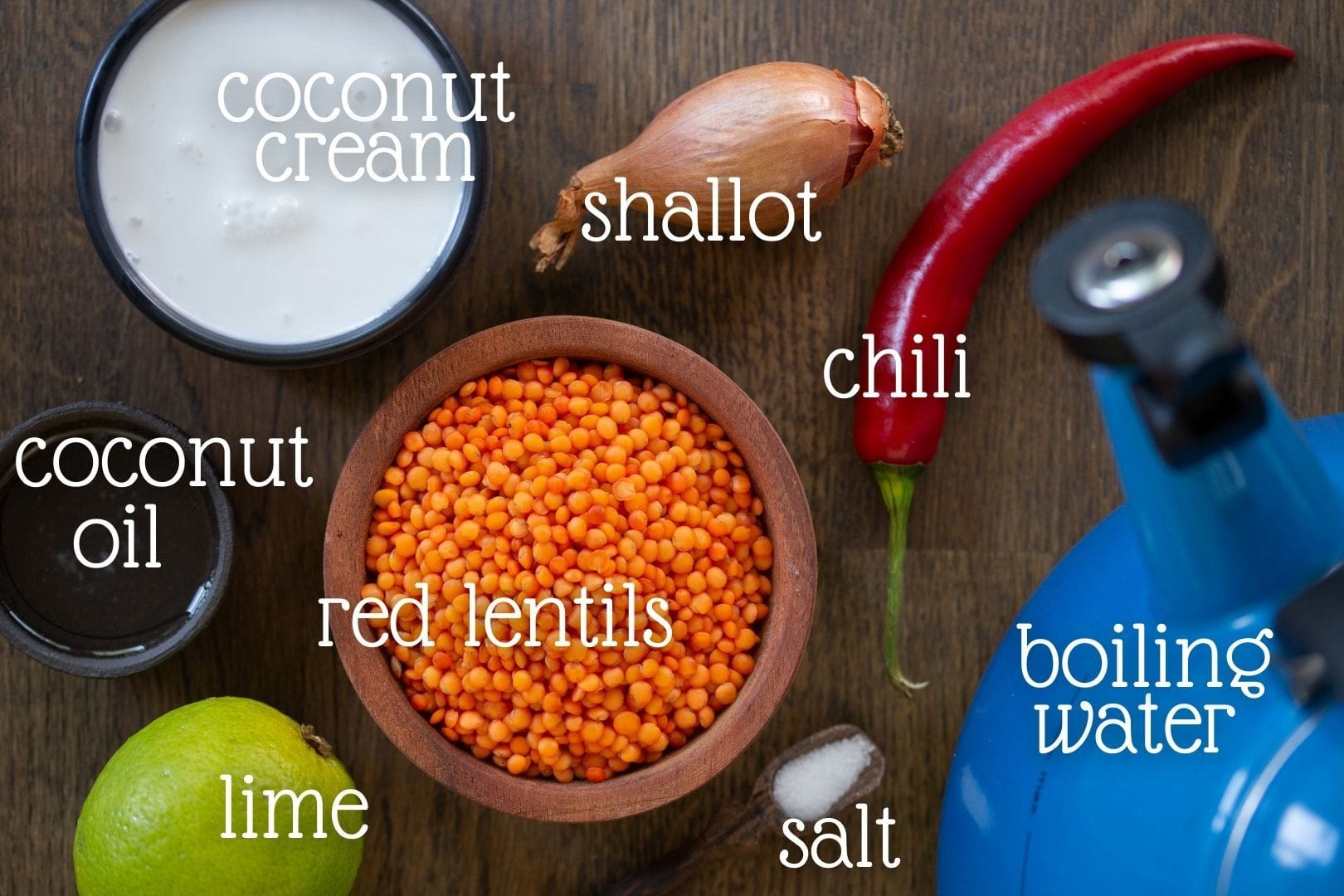 Overhead view of the ingredients needed with a description.